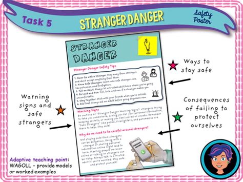 Stranger Danger Teaching Resources