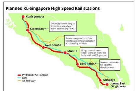 Singapore Kuala Lumpur High Speed Rail 8 Things To Know Se Asia