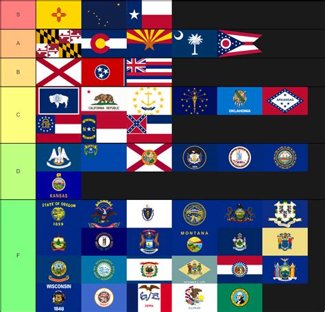 Us State Flags Tier List Rvexillology