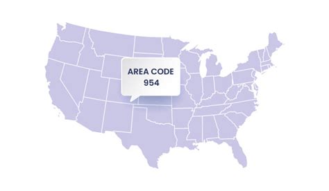 954 Area Code Florida Local Numbers Callhippo