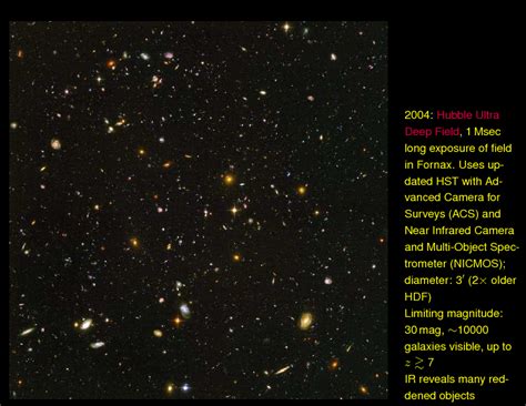 Multi Wavelength Astronomy Chapter 6 Optical Astronomy