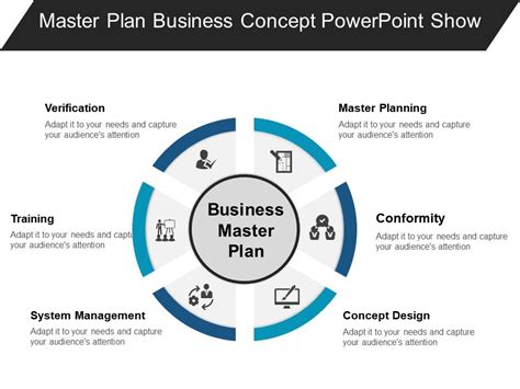 Master Plan Business Concept Powerpoint Show Presentation Powerpoint