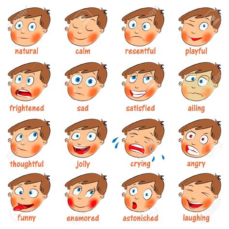 Emotion Kids Angry Facial Expressions Clipart Tpt Photos