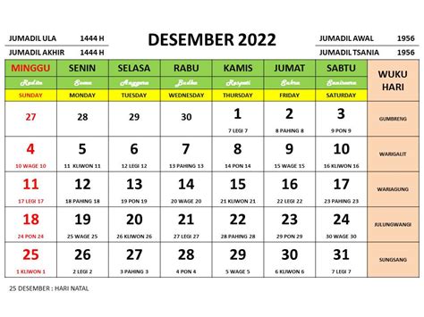 Kalender Desember 2022 Lengkap Tanggal Merah Imagesee