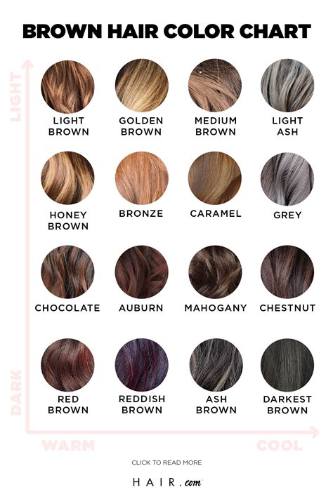 The Ultimate Brown Hair Color Chart Hair Com By L Or Al Blonde Hair Color Chart Hair Color