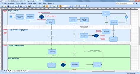 Let Ibm Rational System Architect Work Closer With Microsoft Visio