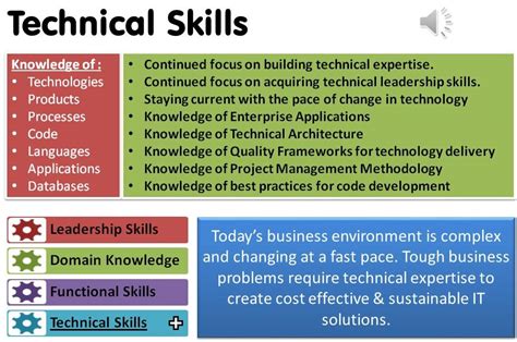 Technology Skill Skills Technical Leadership Management Importance