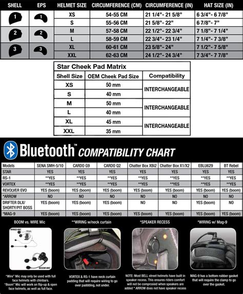 Proper helmet fit is vital to the performance of a helmet during an impact. Bell Star Helmet Size Chart