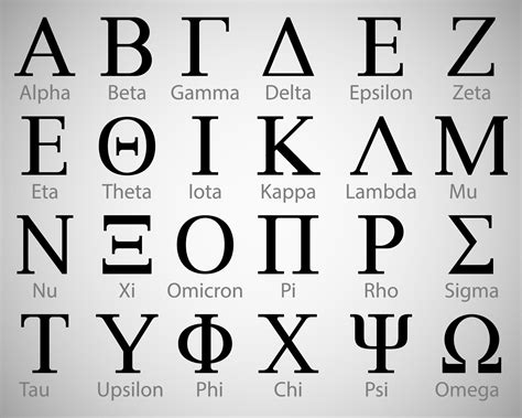 Greek Alphabet Svg Sorority Letters Svg Greek Letters Svg Etsy Canada
