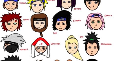 Naruto Characters Names Look Wallpapers