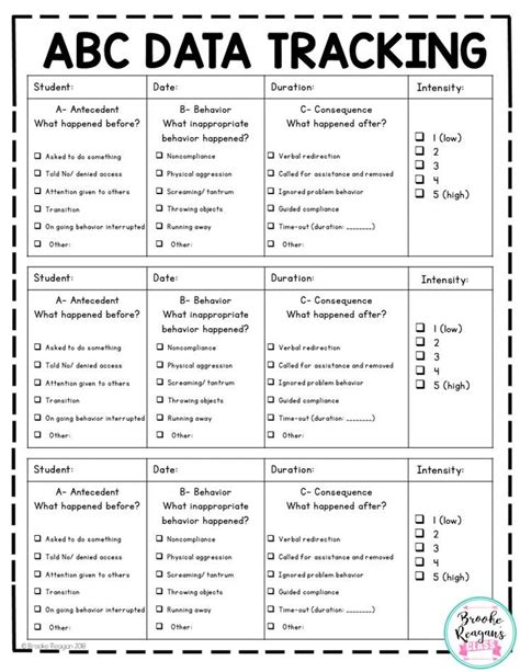 Printable Behavior Data Collection Sheets