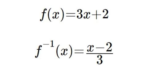 Learn How To Find The Formula Of The Inverse Function Of A Given