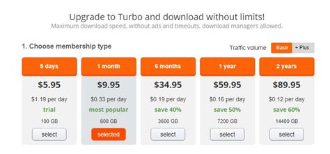 Turbobit Premium Link Generator 2023 How To Use And Download Free