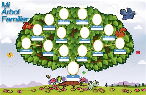 Esta plantilla es caracterizada por su elegancia. Ejemplos de arboles genealogicos en inglés - Imagui