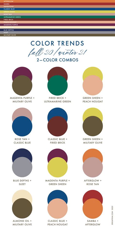 Apr 13, 2021 · from ethereal blues to gentle yellows to feminine pink hues, the spring/summer 2021 runways are leaning into the power of color theory. Fall 2020 Winter 2021 Pantone Colors Trends | Color trends ...