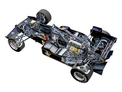 As always, we begin with the basic outline of the body of our mclaren. formula one sportcars cutaway technical Lotus 95T 1984 ...