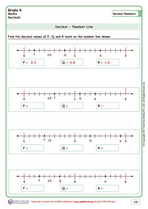 Grade 6 Math Worksheet Decimals Long Division Of Decimals By Whole