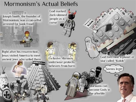 The Actual Beliefs Of Mormons