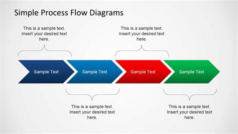 Editable Process Flow Diagram Ppt Template C03