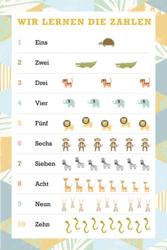 ‘we Learn The Numbers German By Kidz Collection As A Print Or Poster