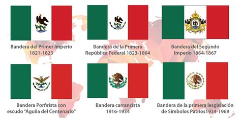 Souto على تويتر Bandera Mexicana Evolución Histórica