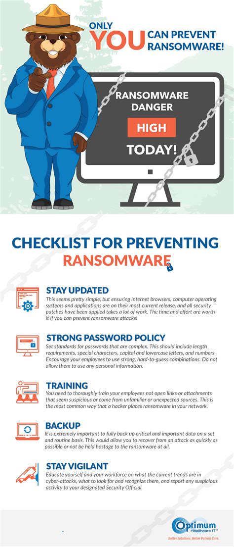A Checklist For Preventing Ransomware Attacks Optimum Healthcare It
