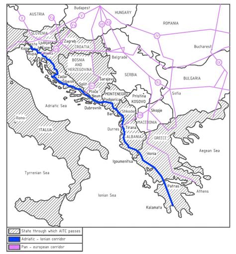 Adriatic Ionian Transport Corridor Adriatic Ionian Traffic Corridor