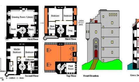 22 Spectacular Castle House Plans With Towers House Plans
