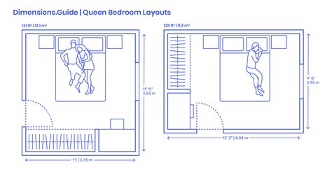 Other bedroom furniture comes in all kinds of sizes. Laundry Closet - Four Unit Layout Dimensions & Drawings ...