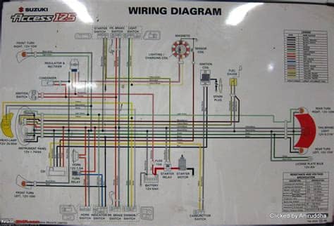 Circuit Diagrams of Indian Motorcycles and Scooters - Team-BHP