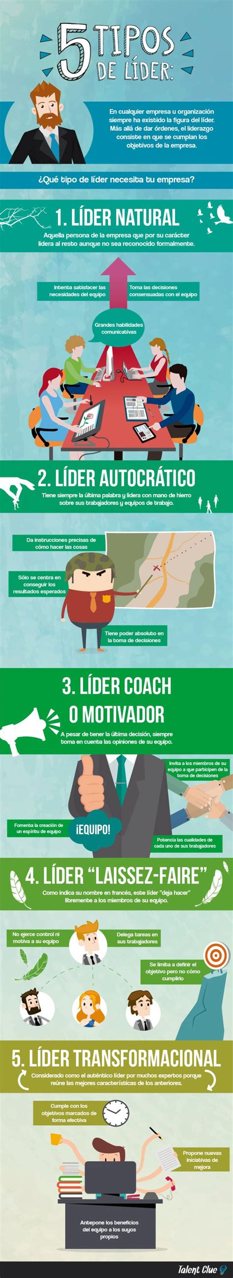 9 Caracteristicas De Un Lider Perfecto Infografia Infographic Images
