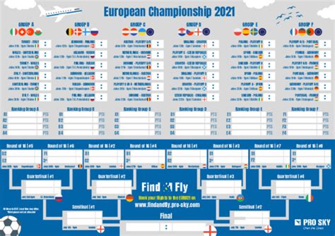 Klicken sie auf das bild für eine größere ansicht des em 2021 spielplans. Download Match plan Euro 2021 | PRO SKY - Own the skies