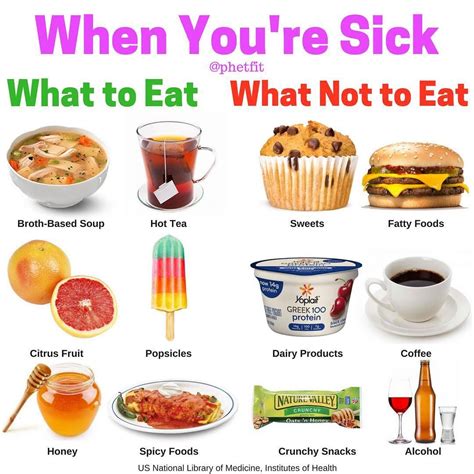 Foods To Eat When Sick Umarysumg