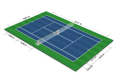 Quanto misura un campo da tennis?