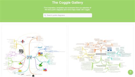 Aplicaciones Para Hacer Mapas Conceptuales En Android Nueva Aplicación