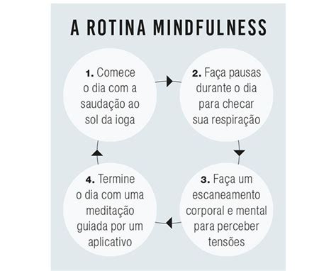 Você Sabe O Que é Mindfulness Revista Marie Claire Notícias