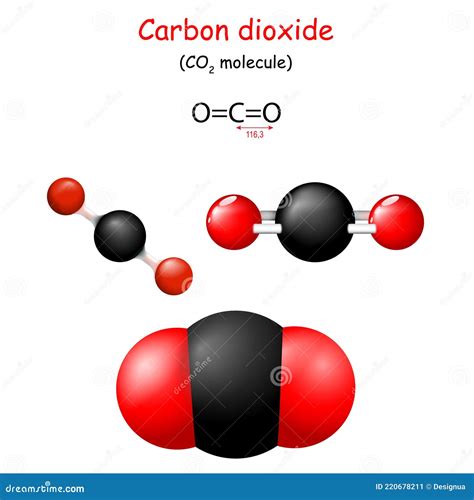 Carbon Dioxide Structural Chemical Formula Of Co2 Stock Vector