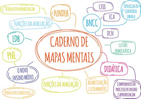 Caderno De Mapas Mentais Carreiras Educacionais