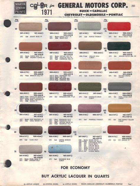 Paint Chips 1971 Buick Cadillac Chevrolet Oldsmobile Pontiac