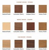Exterior Wood Stain Ratings