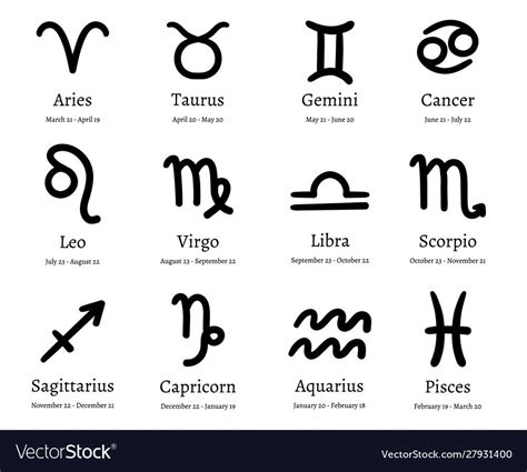 Zodiac Symbols Astrology Horoscope Signs Astrological Calendar And Zodiacs Dates Twelve