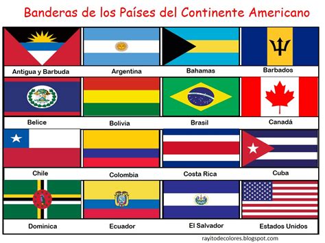 Rayito De Colores Banderas De Los Países Del Continente América