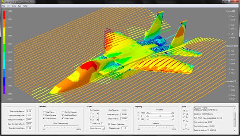 Microcfd Software Overview