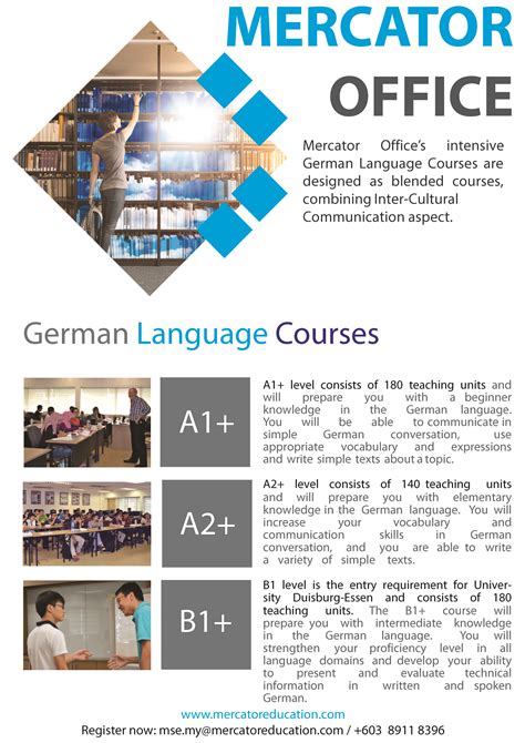 German Language Courses 2023 Study In Germany