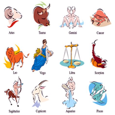 Nine Planets | Planet | Graha | Grahas | Indian Astrology ...