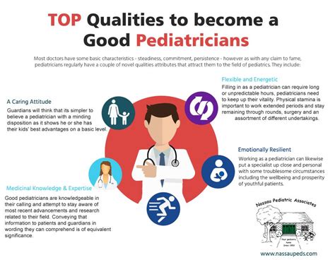 Top Qualities To Become A Good Pediatricians Working As A Pediatrician