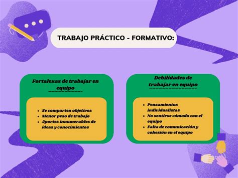 Trabajo En Equipo Ventajas Y Desventajas Pdf