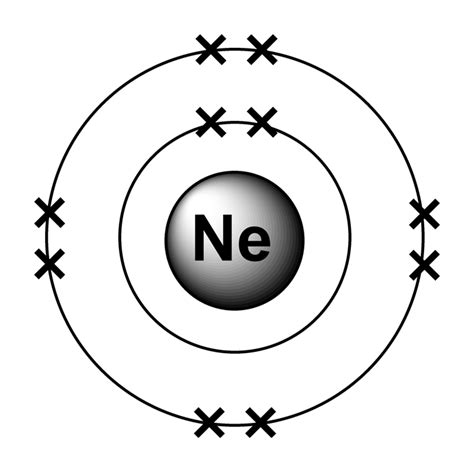 It is in the 18th group of the periodic table and is a noble gas. Argon: Electron Configuration For Argon