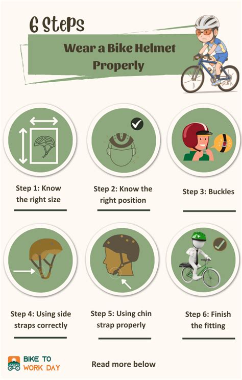 How To Wear A Bike Helmet Properly In 6 Steps