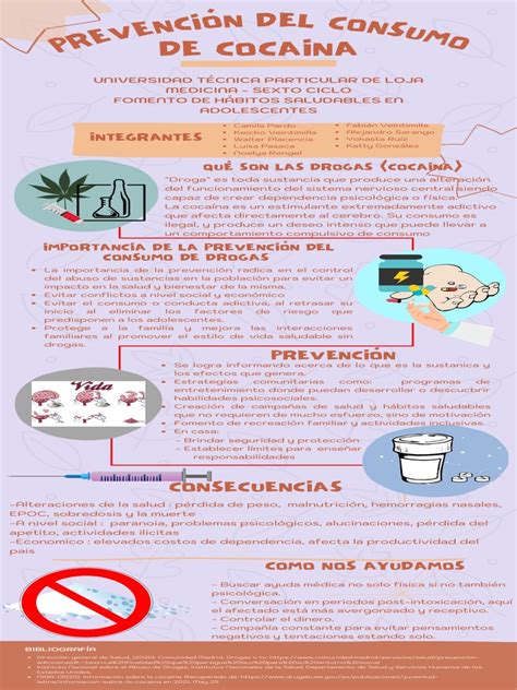Infografía De Prevención De Cocaina Pdf La Dependencia De